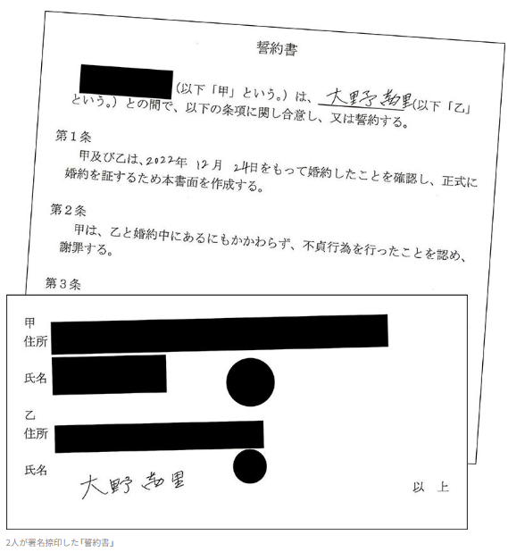 誓約書の写真